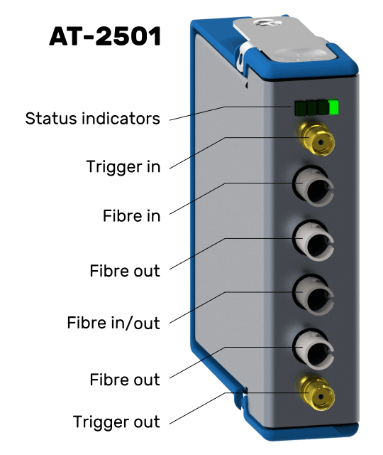 AT-2501 Connectors